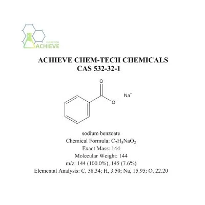 CAS 532-32-1 | Shaanxi BLOOM Tech Co., Ltd CAS 532-32-1 | Shaanxi BLOOM Tech Co., Ltd
