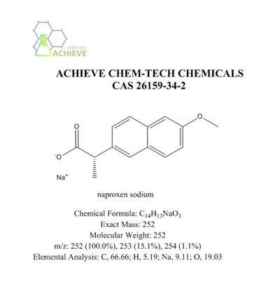 Naprokseeninatriumjauhe CAS 26159-34-2