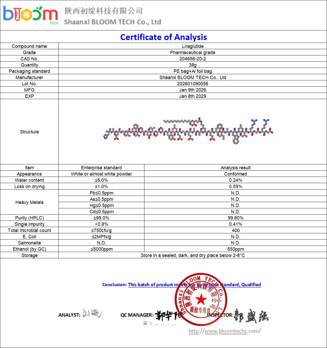 Liraglutide COA | Shaanxi BLOOM Tech Co., Ltd Liraglutide COA | Shaanxi BLOOM Tech Co., Ltd